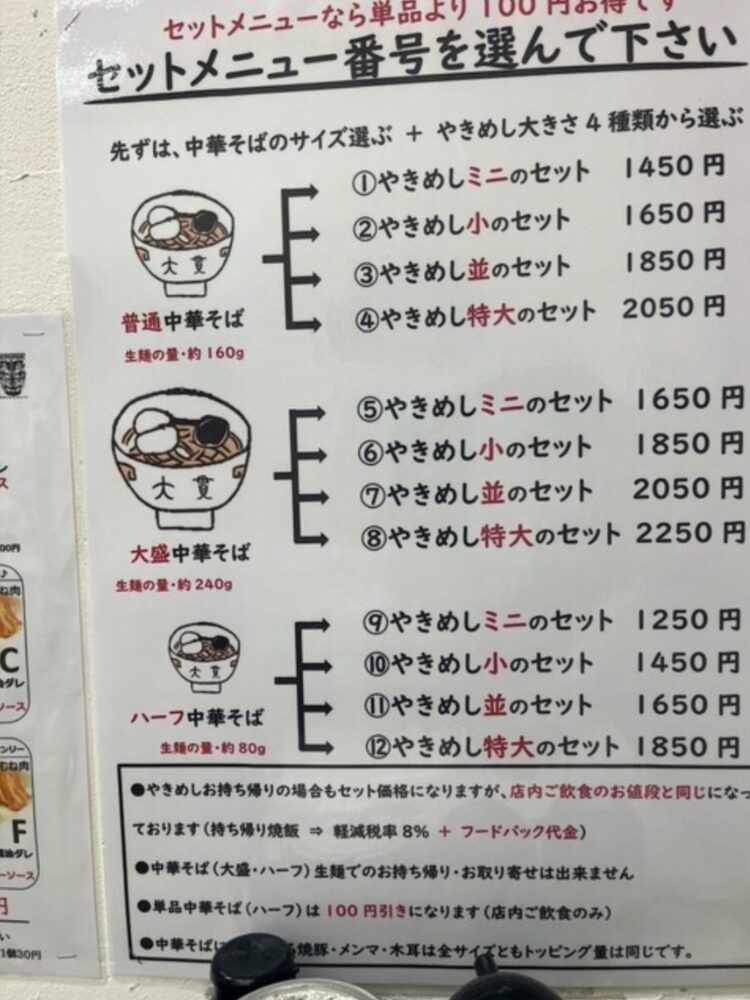 大貫本店のメニューです