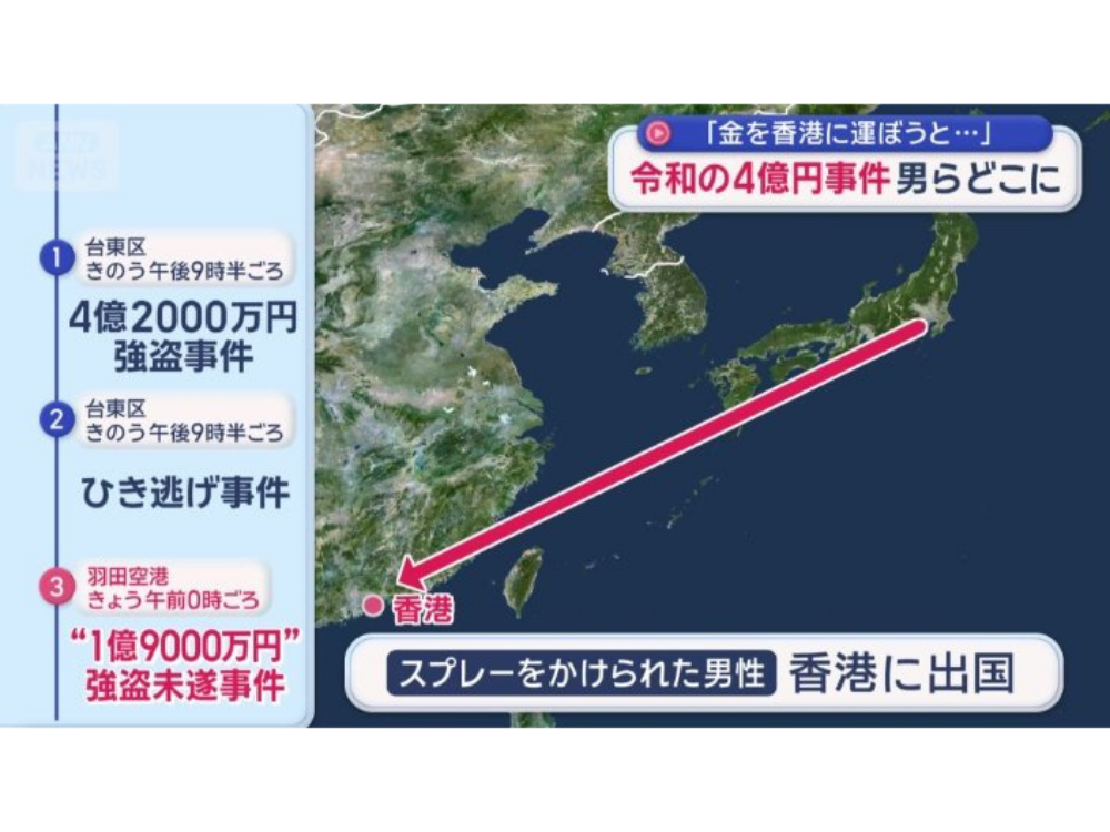 東京上野4億円強奪事件の画像です