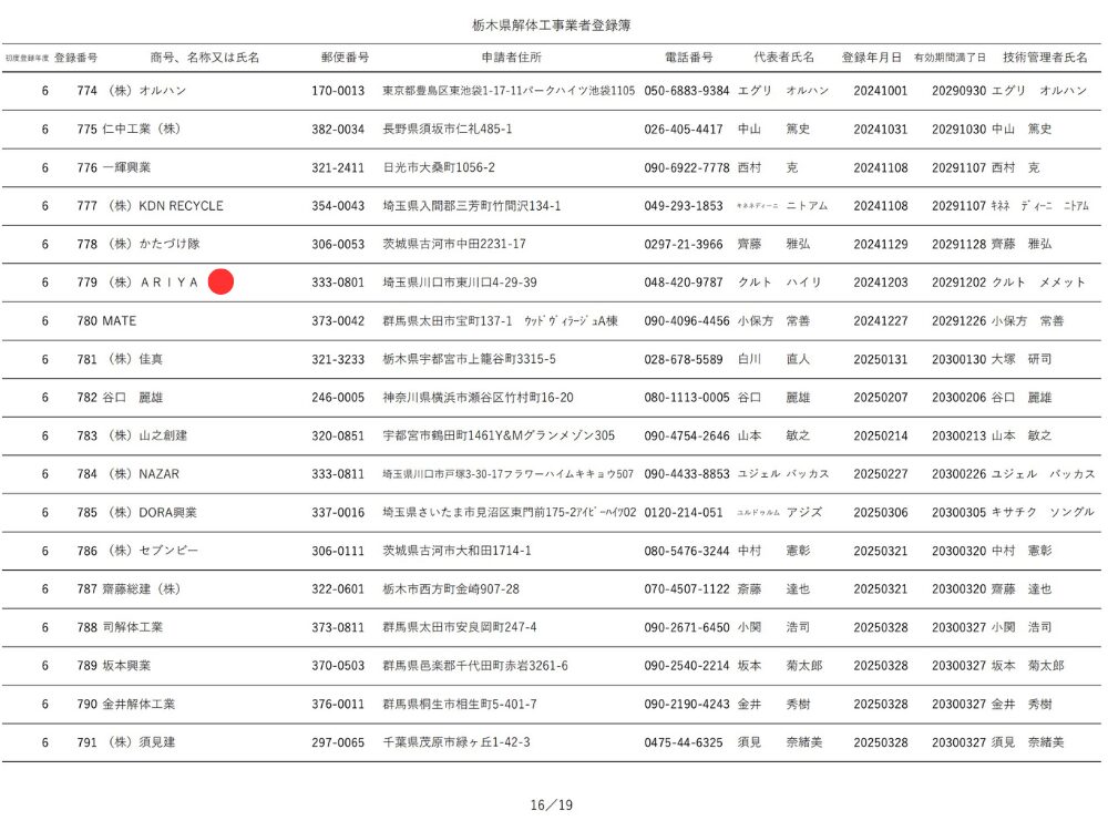 株式会社ＡＲＩＹＡの画像です