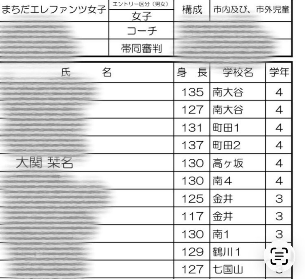 大関栞名（かんな）の画像です