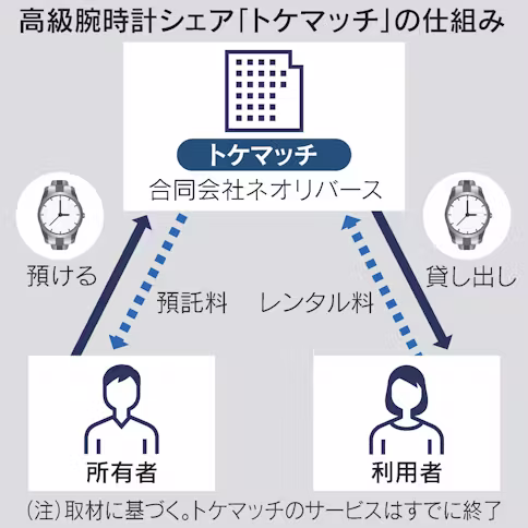 福原敬済被告の画像です